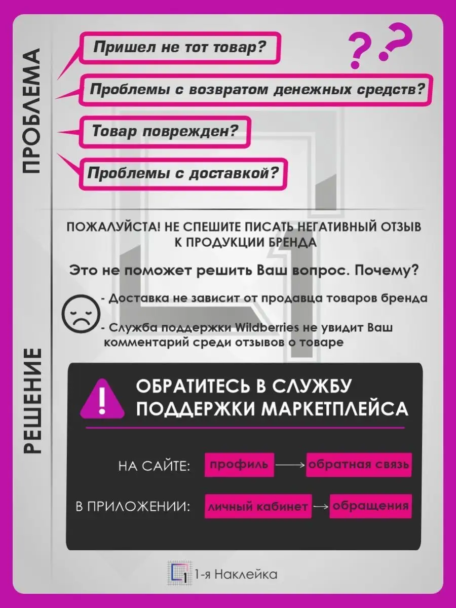 1-я Наклейка Наклейки на авто на рамку номеров Нету Опер