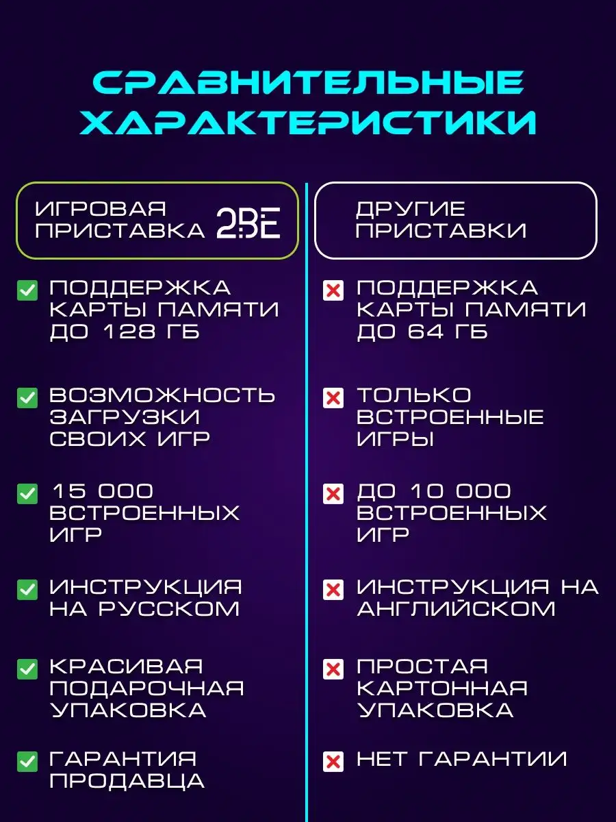 Игровая приставка консоль для телевизора 2BE купить по цене 1 462 ₽ в  интернет-магазине Wildberries | 106302848