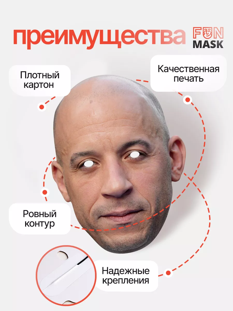 Маска Доминик Торетто Вин Дизель, картон FUN MASK купить по цене 368 ₽ в  интернет-магазине Wildberries | 107343480