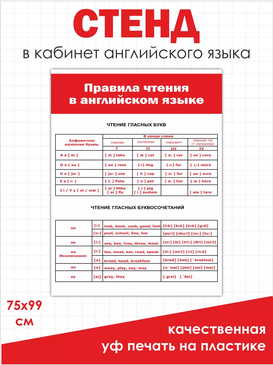 Школьный стенд правила чтения английский язык 99*75 см Нижстенд купить по  цене 1 158 ₽ в интернет-магазине Wildberries | 108762170