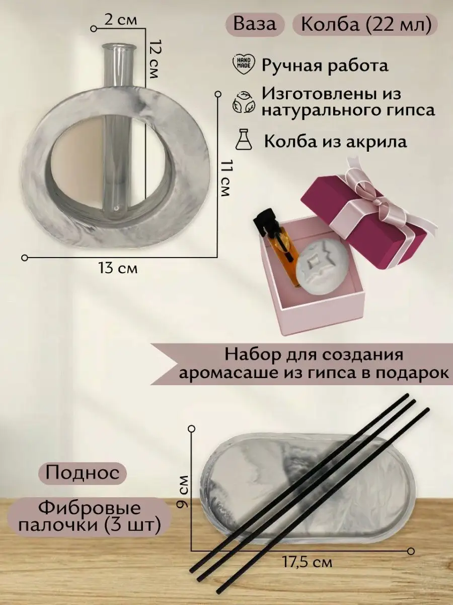 Фрукты, овощи, ягоды для флористики - купить оптом со склада в Санкт-Петербурге в компании Айрис