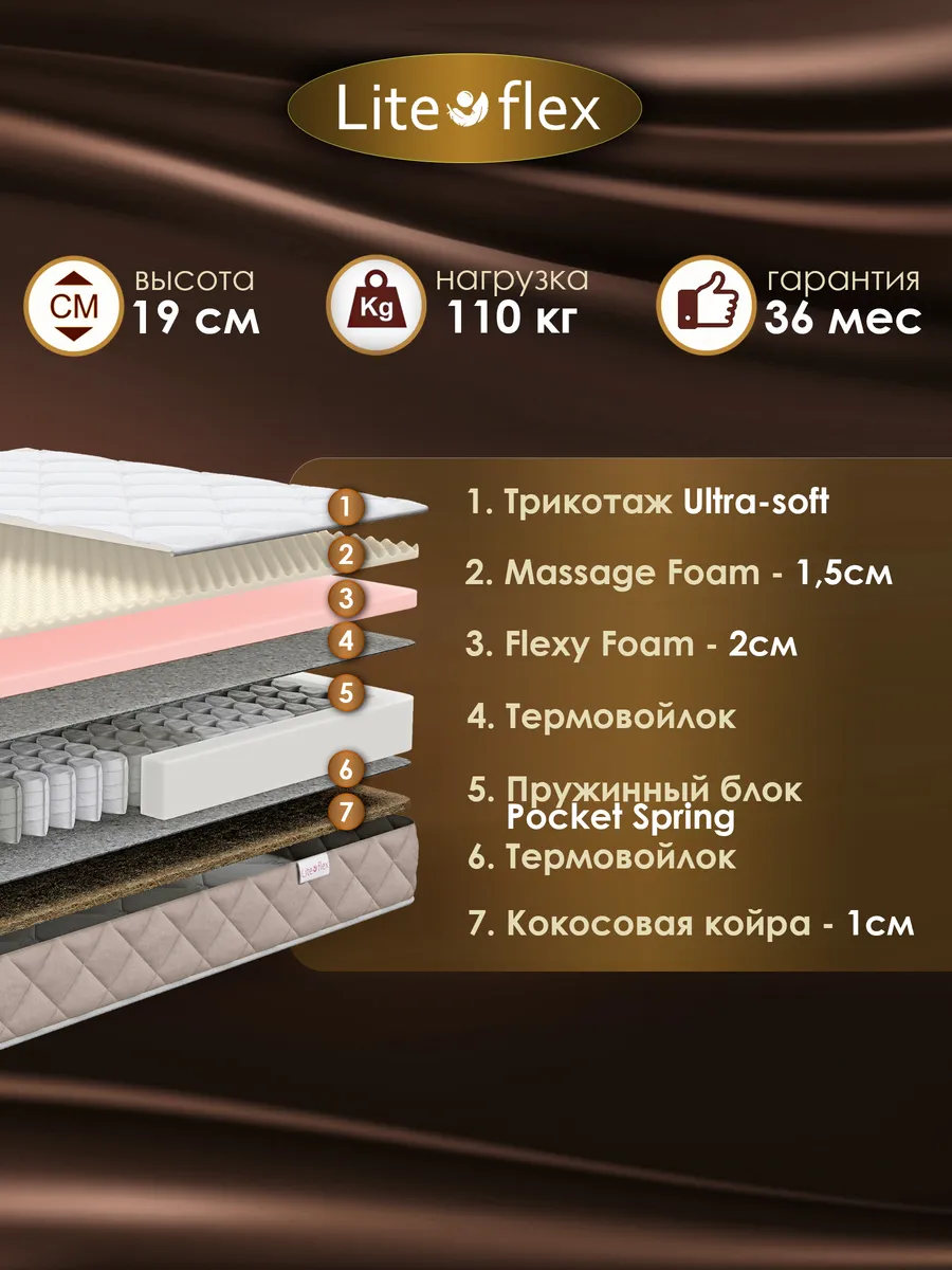 Матрас анатомический на кровать, диван Life 140х200 Lite Flex купить по  цене 9 622 ₽ в интернет-магазине Wildberries | 110297721