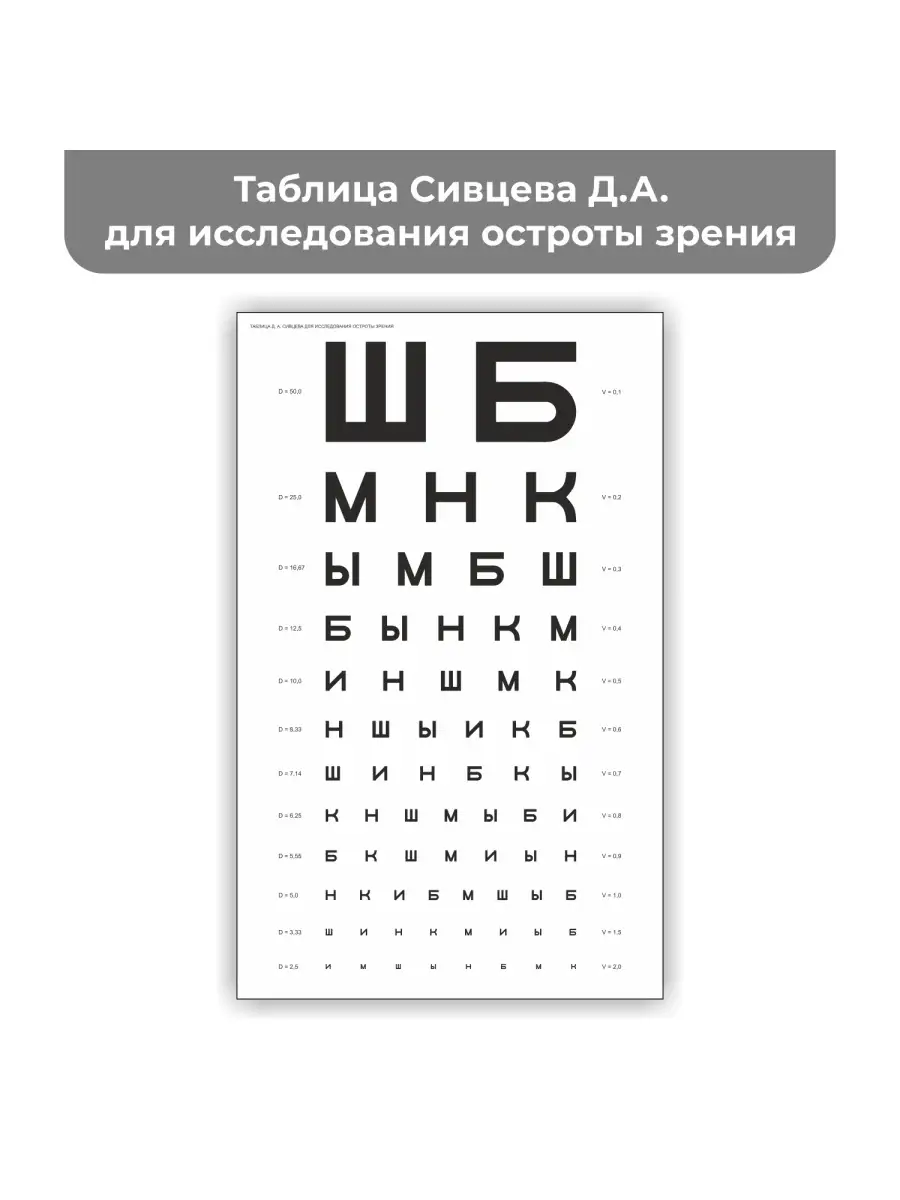 Таблица Сивцева Орловой Печатник купить по цене 17,40 р. в  интернет-магазине Wildberries в Беларуси | 111024592