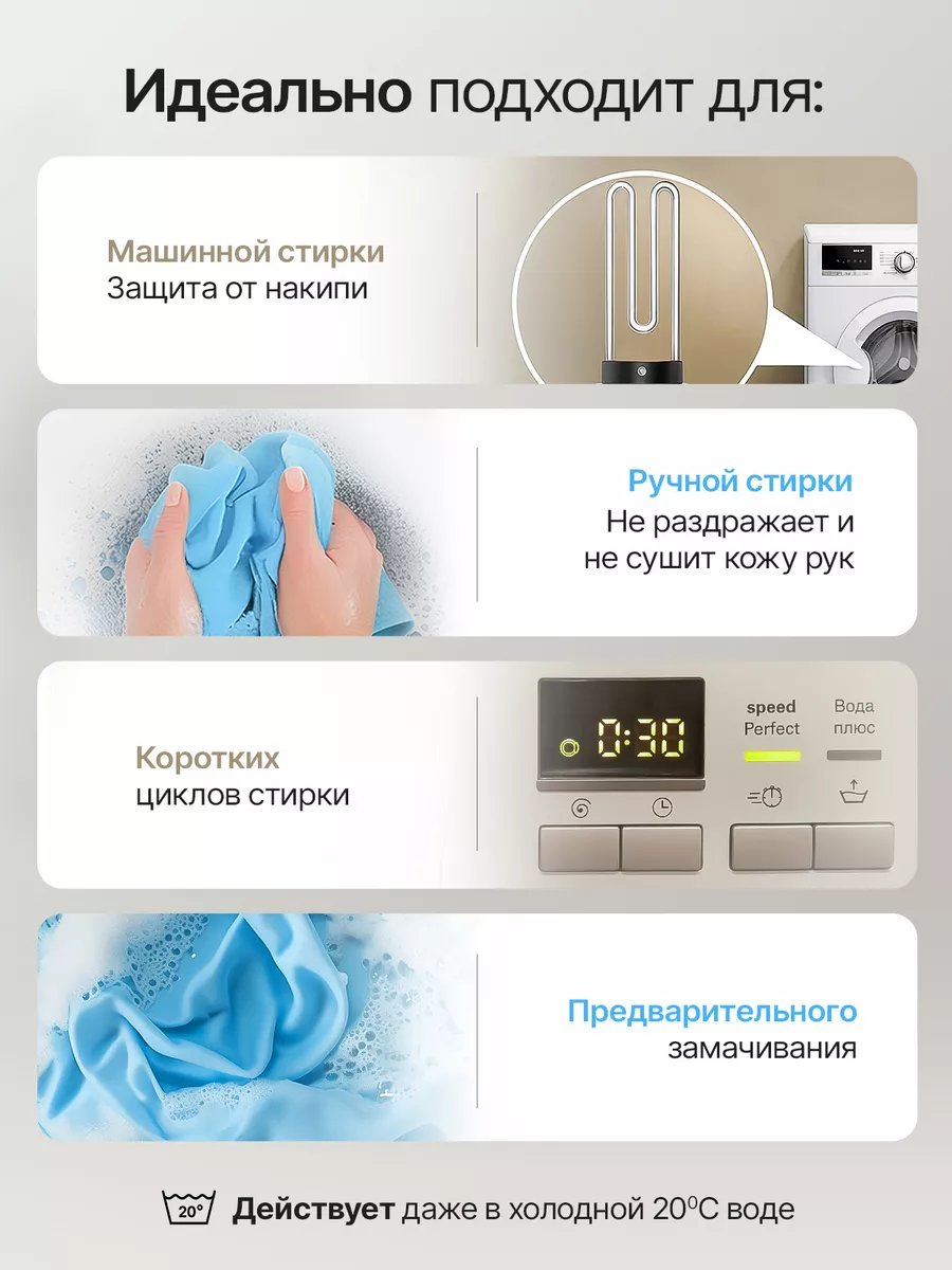 Гель для стирки белья 5 литров концентрат универсальный Easy Clean купить  по цене 1 101 ₽ в интернет-магазине Wildberries | 111410162