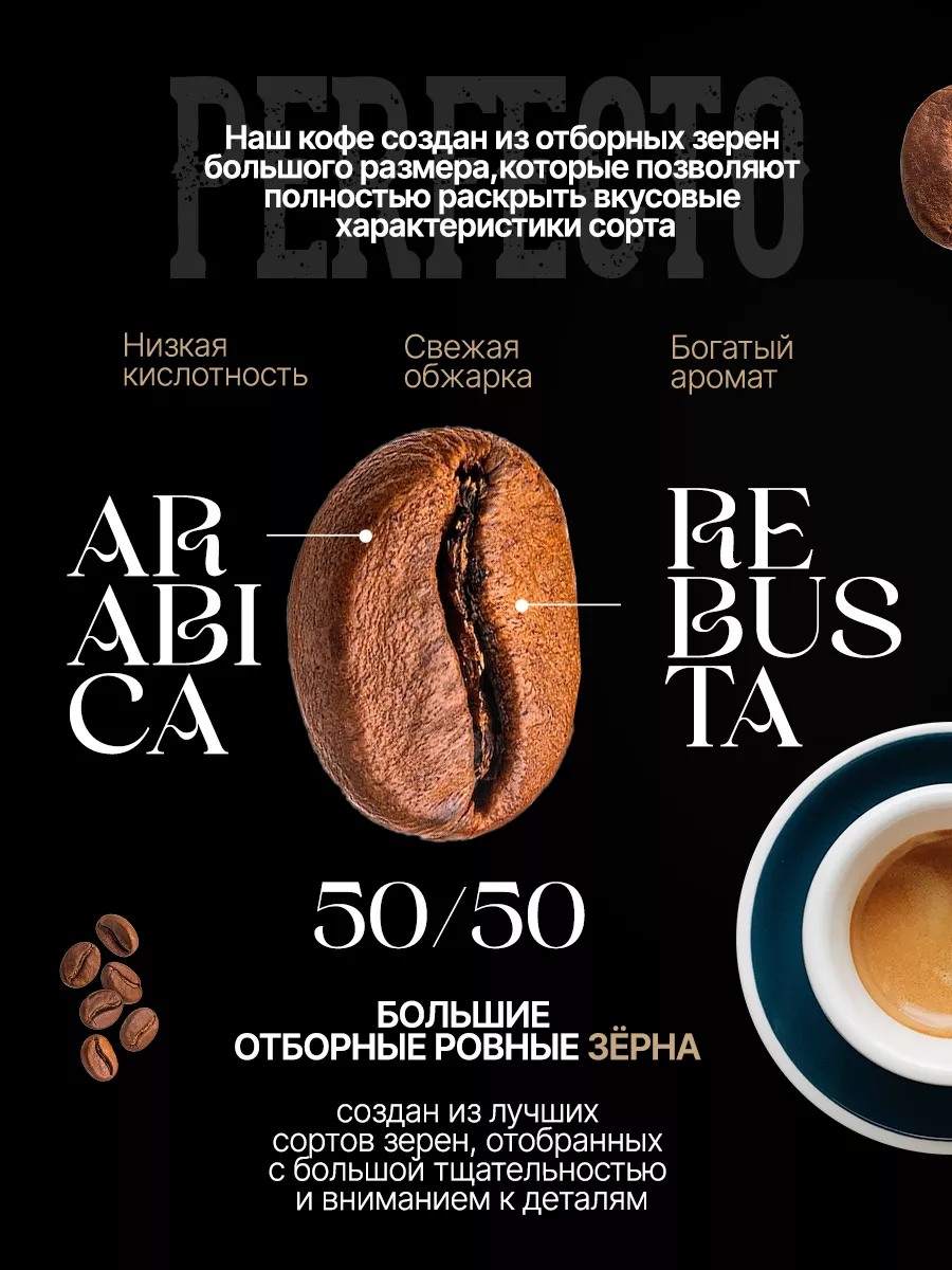 Кофе в зернах 1 кг ITALIAN ESPRESSO №1 PREMIUM QUALITY Perfecto купить по  цене 0 сум в интернет-магазине Wildberries в Узбекистане | 111467612