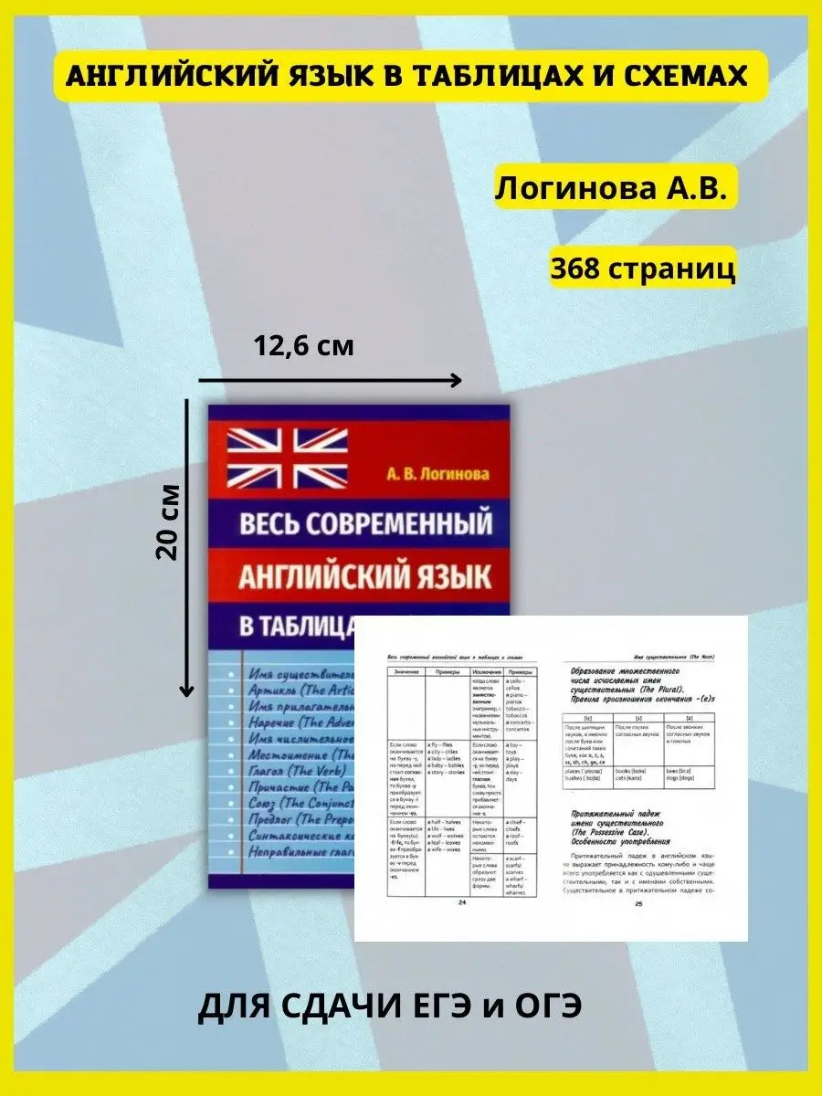 Английский язык в таблицах и схемах. ЕГЭ Логинова А.В Хит-книга купить по  цене 335 ₽ в интернет-магазине Wildberries | 111525250